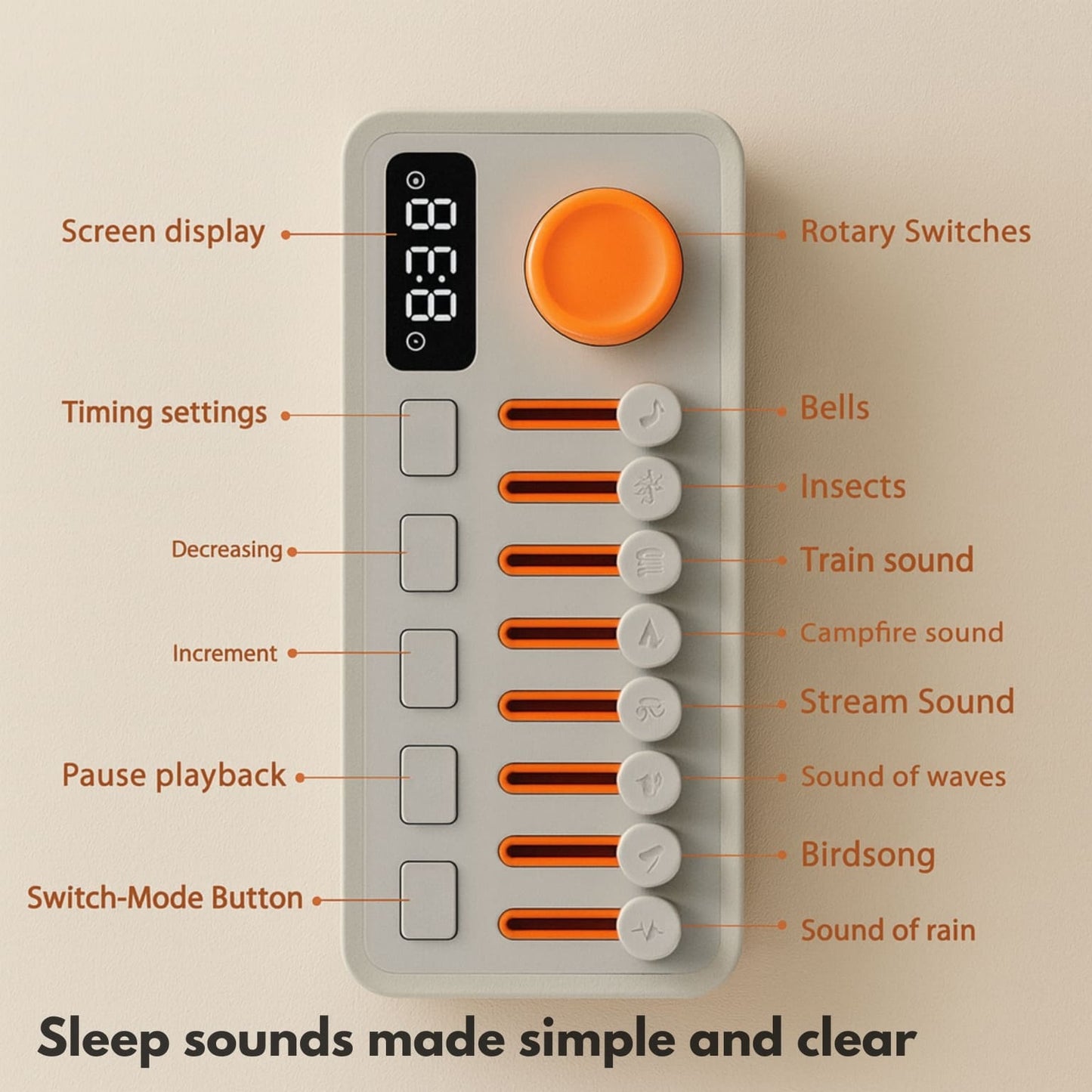 White Noise & Calm Light for Anxiety-Free Sleep – OasisDrift™